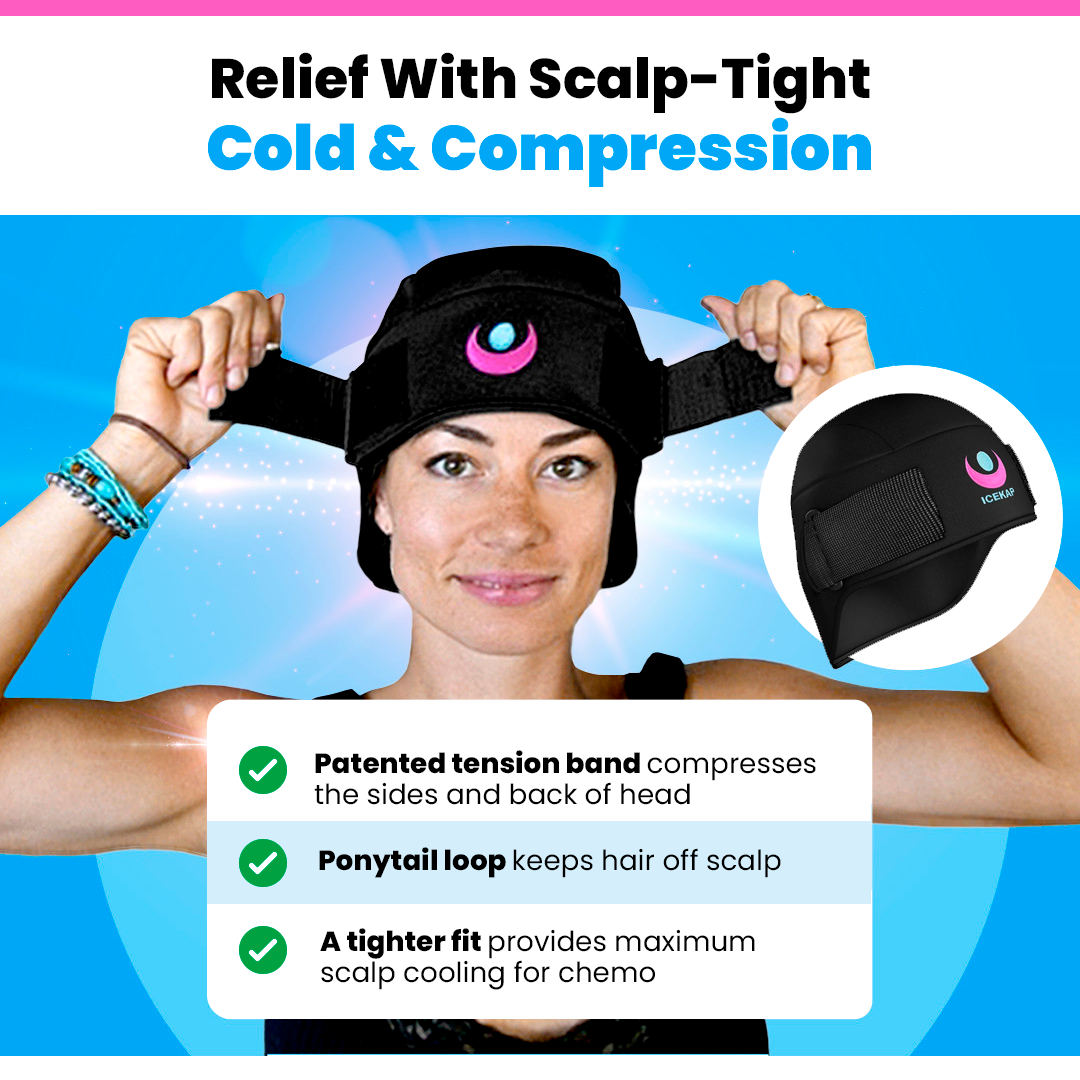 6-Hour Scalp Cooling Kit