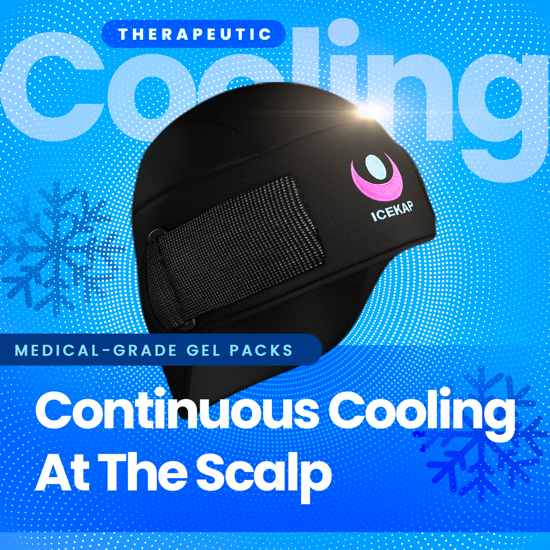 Icekap Cool Cap